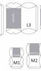 Pregled dimenzija svih modela pillow box kutija u standardnoj ponudi